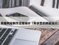 香港有趣网站制作流程设计（有创意的网站设计）